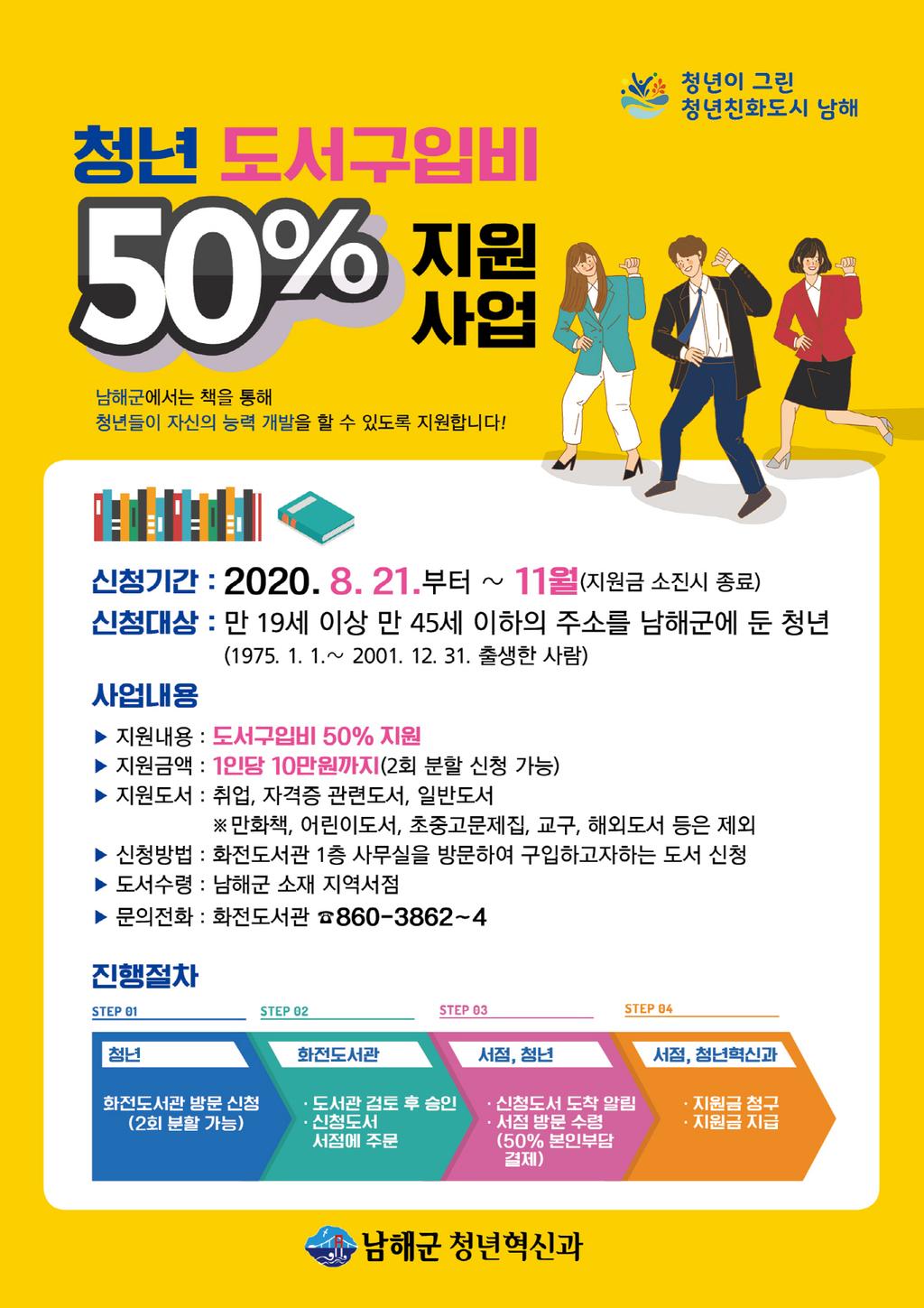 남해군, 청년 도서구입비 50% 지원